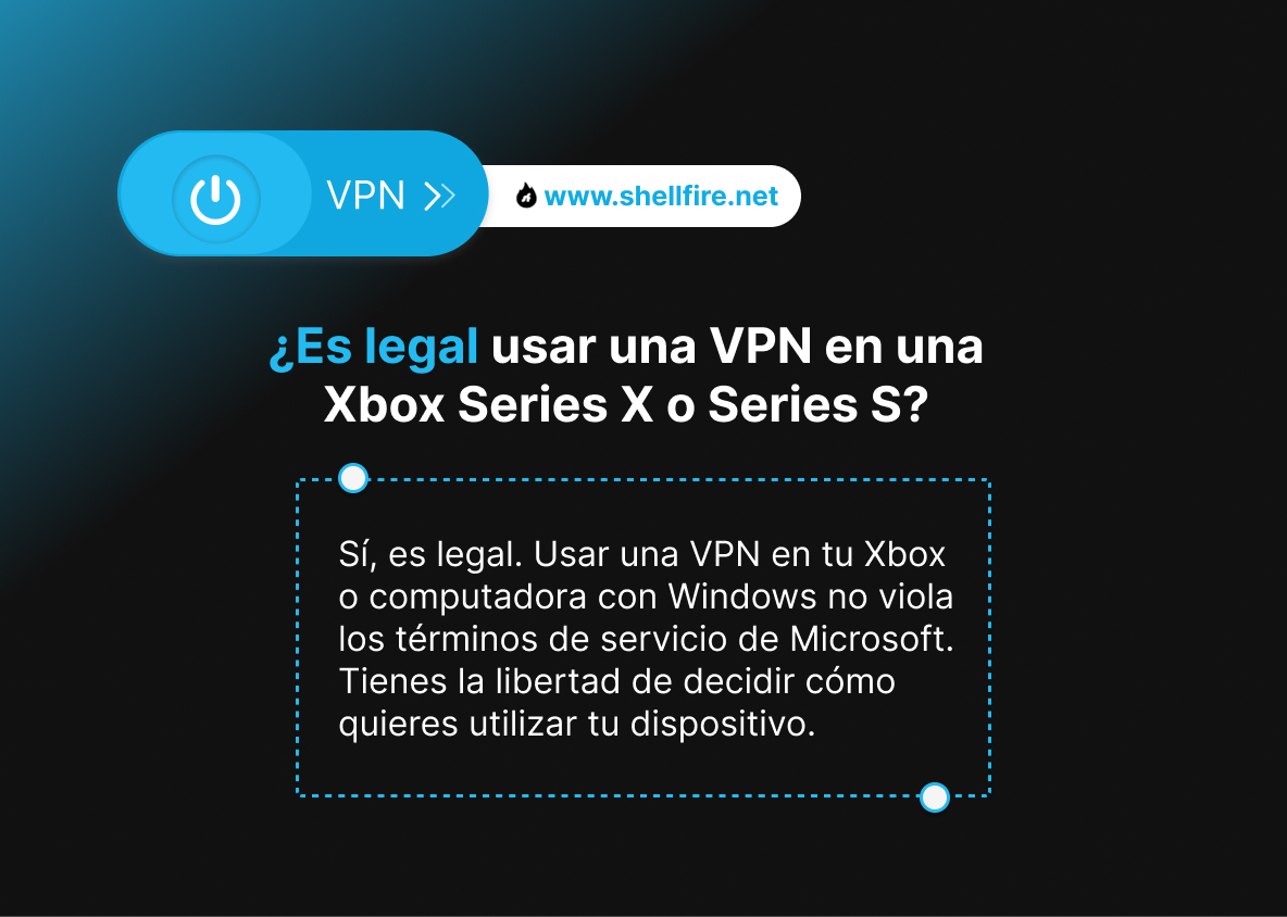 ¿Es legal usar una VPN en una Xbox Series X o Series S?
