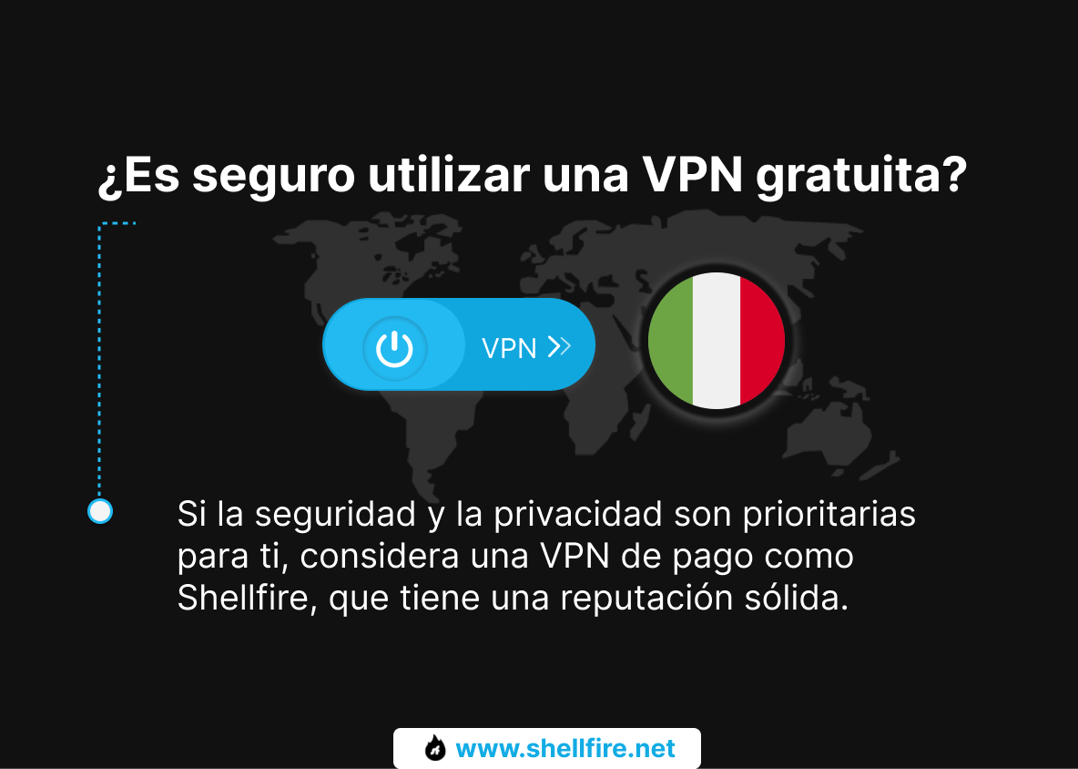 simular una dirección IP de Italia