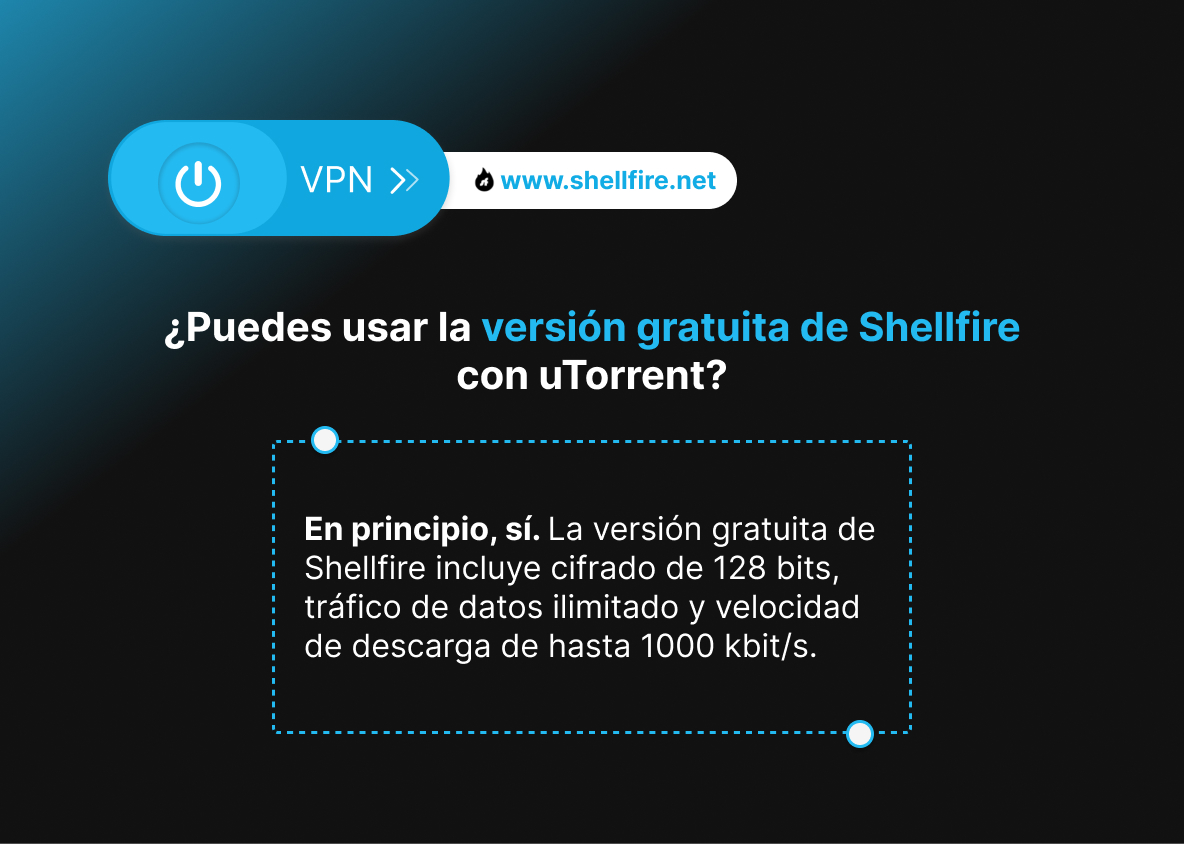 VPN para uTorrent: Guía de descarga e instalación
