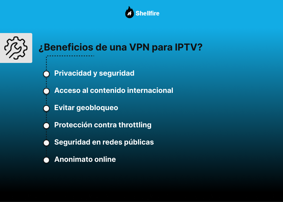 Beneficios de una VPN para IPTV