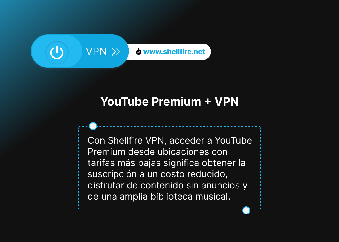 Ventajas de YouTube Premium con una VPN