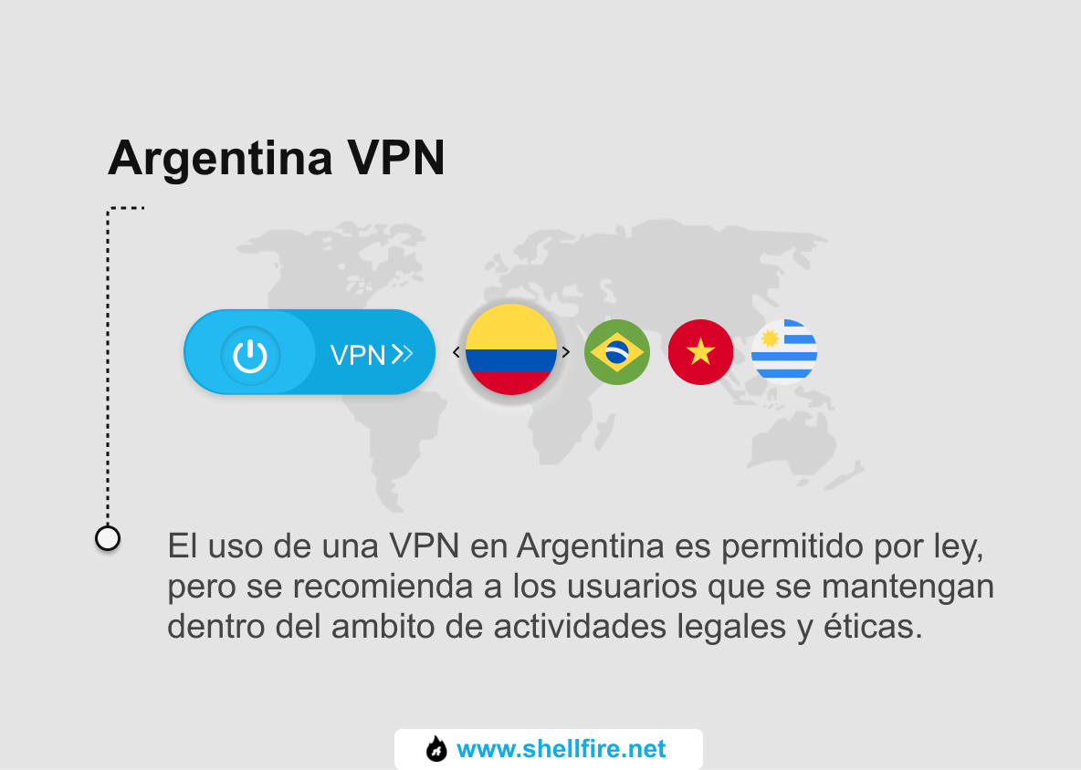 Argentina VPN