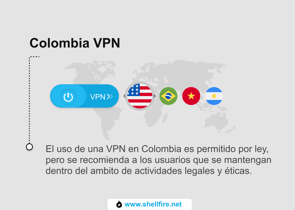 Colombia VPN