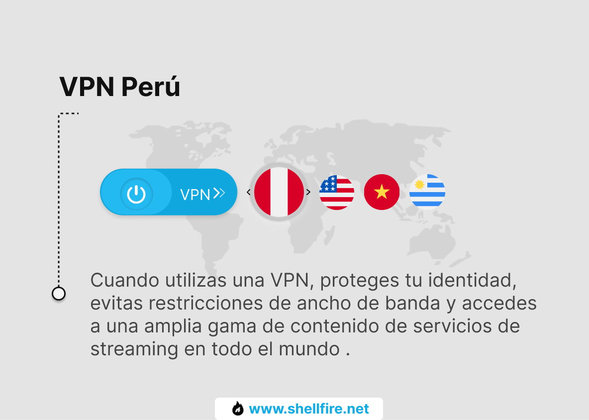 Peru VPN