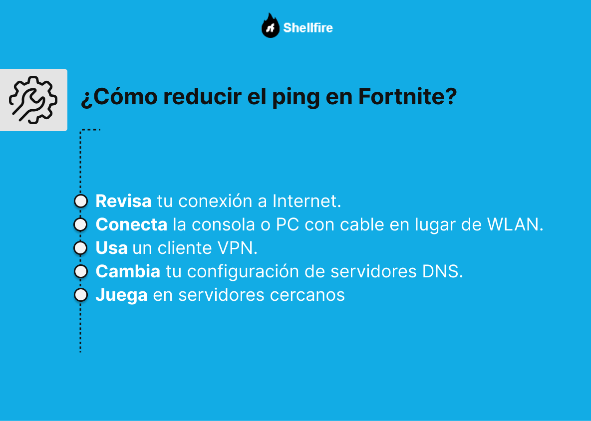 Cómo mejorar el Ping en Fortnite