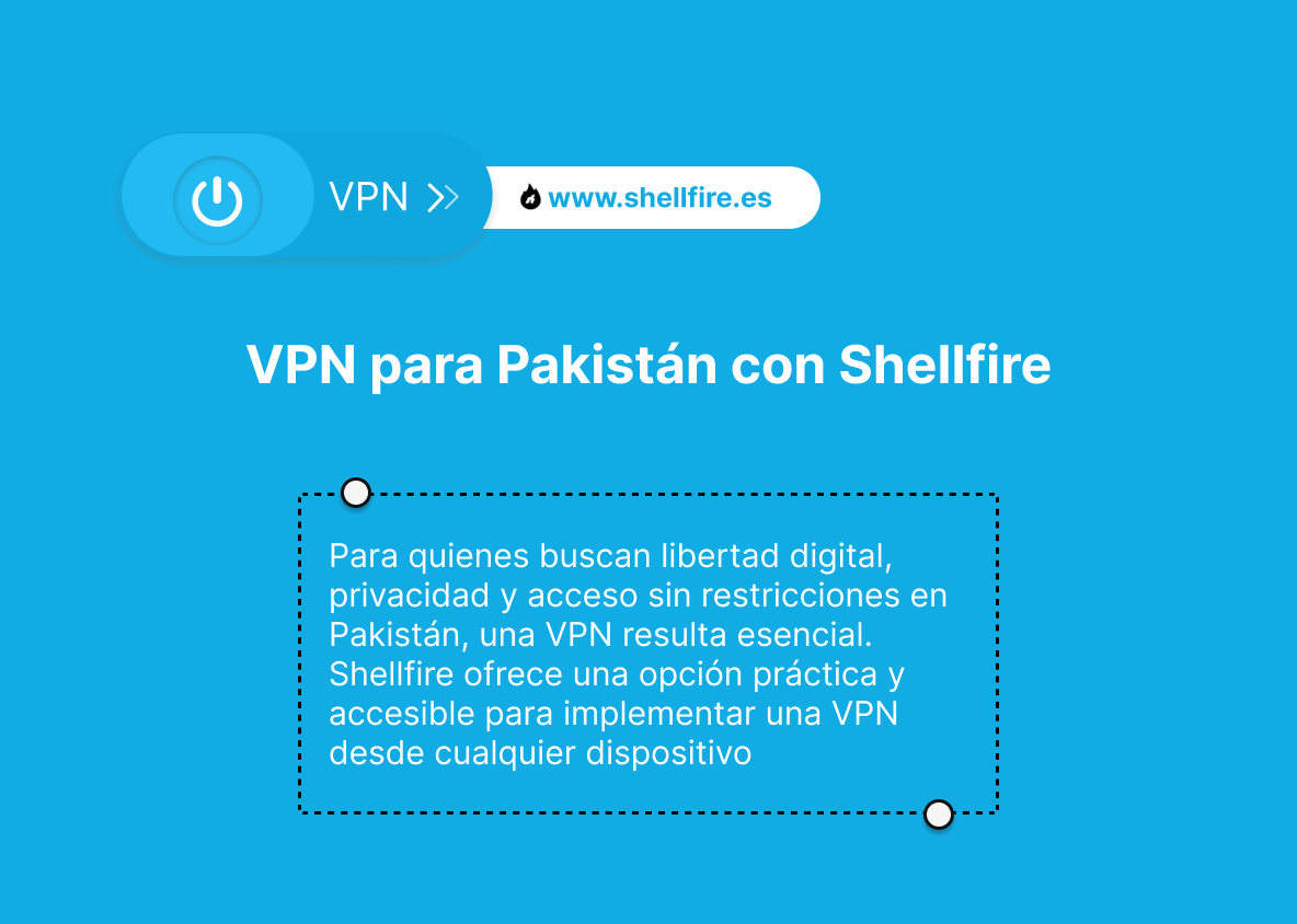 VPN Pakistán