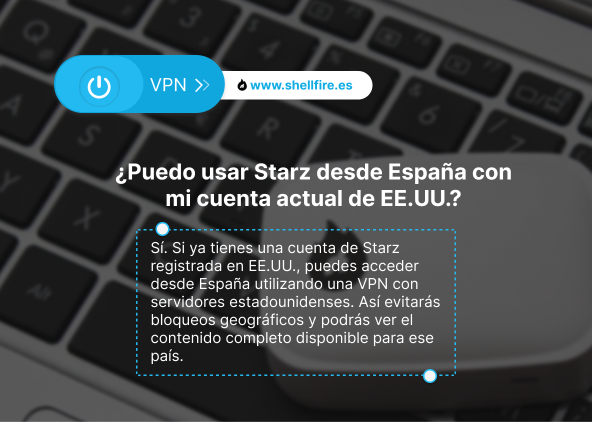 ¿Puedo usar Starz desde España con mi cuenta actual de EE.UU.?