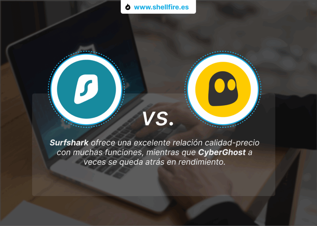 Surfshark vs CyberGhost